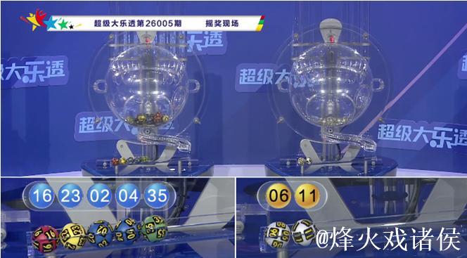 006期凡哥大乐透预测:后区排除号码 006期凡哥大乐透预测:后区排除号码