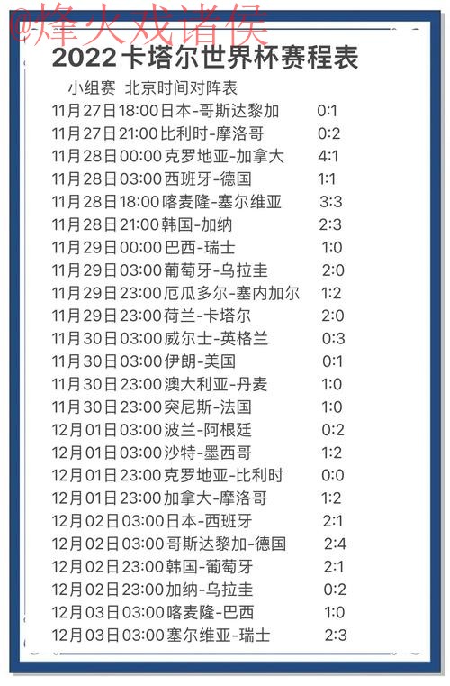 世界杯预测正规