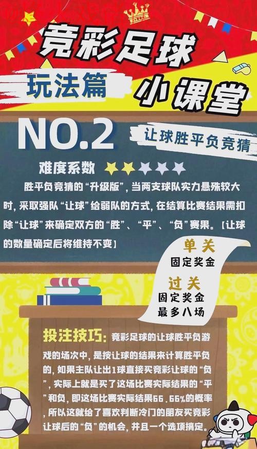 世界杯竞猜教程最佳 世界杯竞猜教程最佳